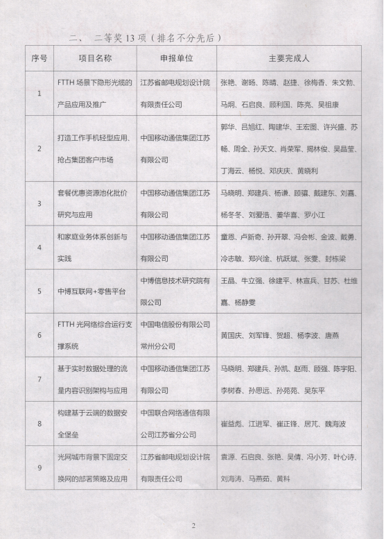 �½������(�й���)�ٷ���վ