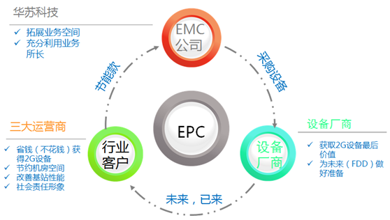 �½������(�й���)�ٷ���վ