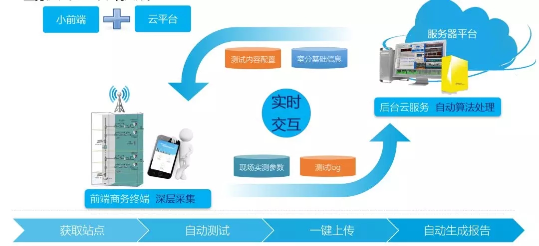 �½������(�й���)�ٷ���վ