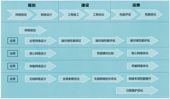 �½������(�й���)�ٷ���վ