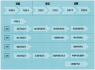 �½������(�й���)�ٷ���վ