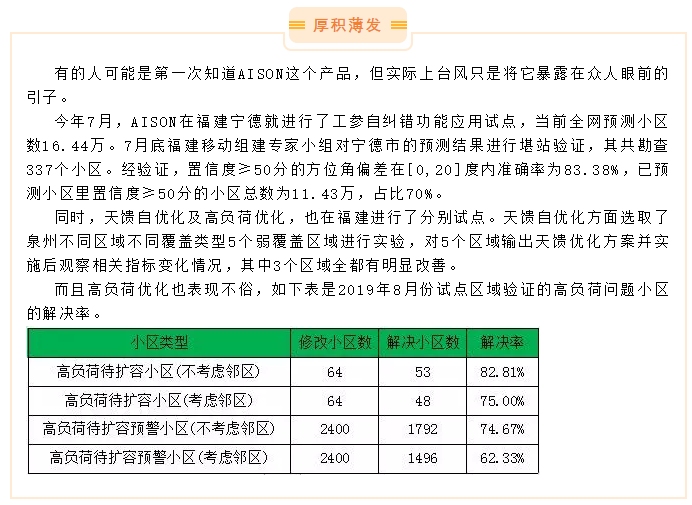 �½������(�й���)�ٷ���վ