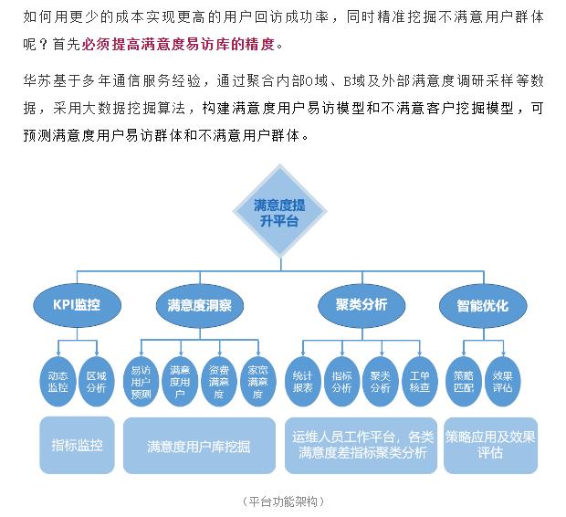 �½������(�й���)�ٷ���վ