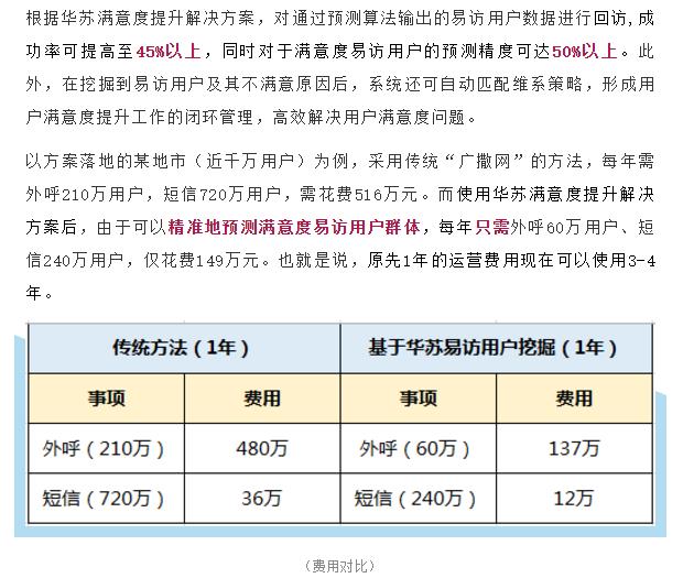 �½������(�й���)�ٷ���վ