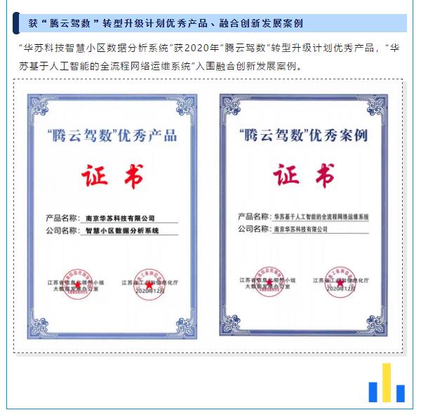 �½������(�й���)�ٷ���վ