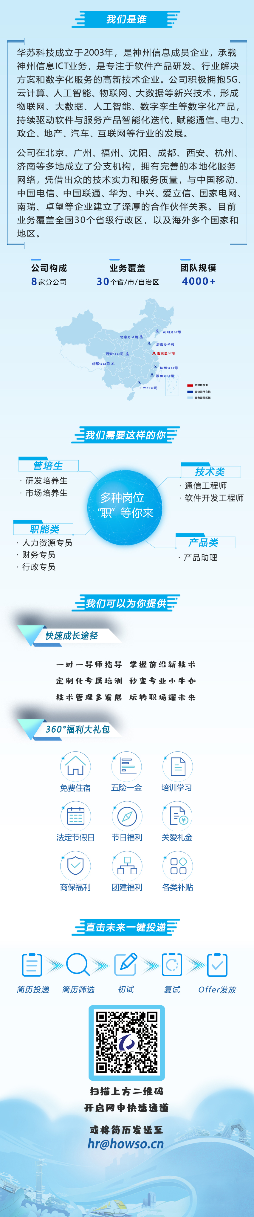 �½������(�й���)�ٷ���վ