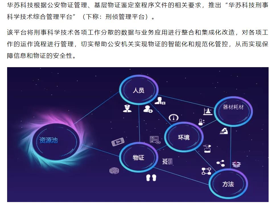 �½������(�й���)�ٷ���վ