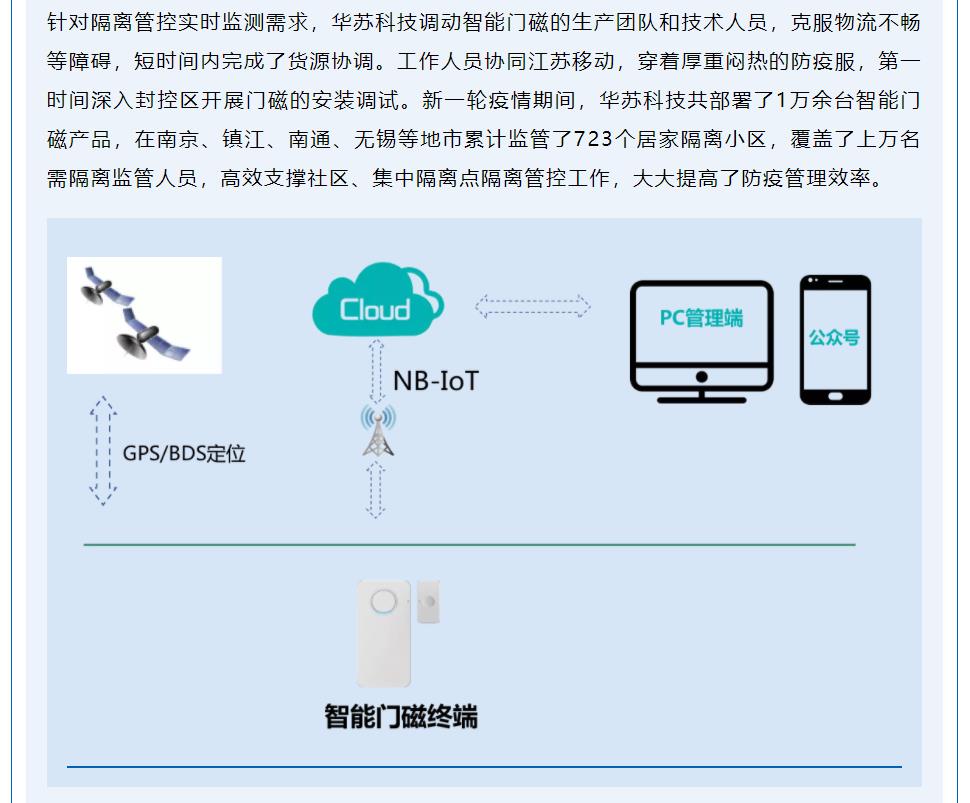 �½������(�й���)�ٷ���վ