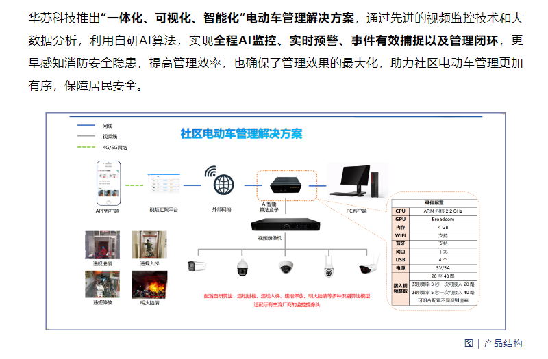 �½������(�й���)�ٷ���վ