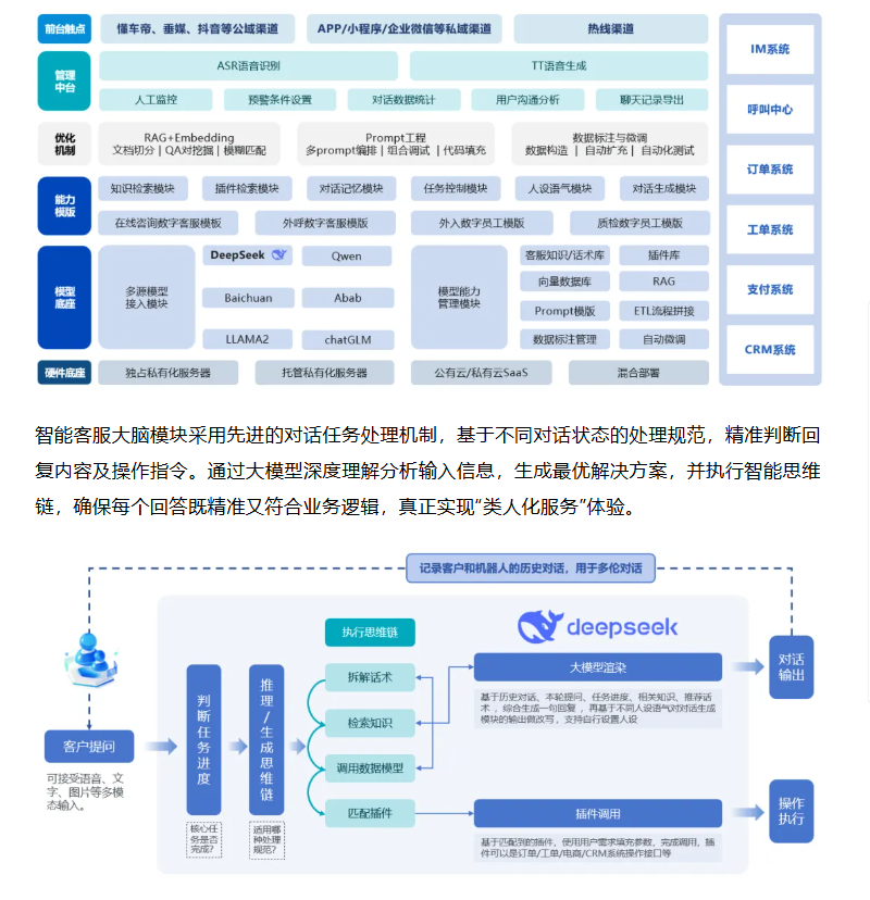 �½������(�й���)�ٷ���վ