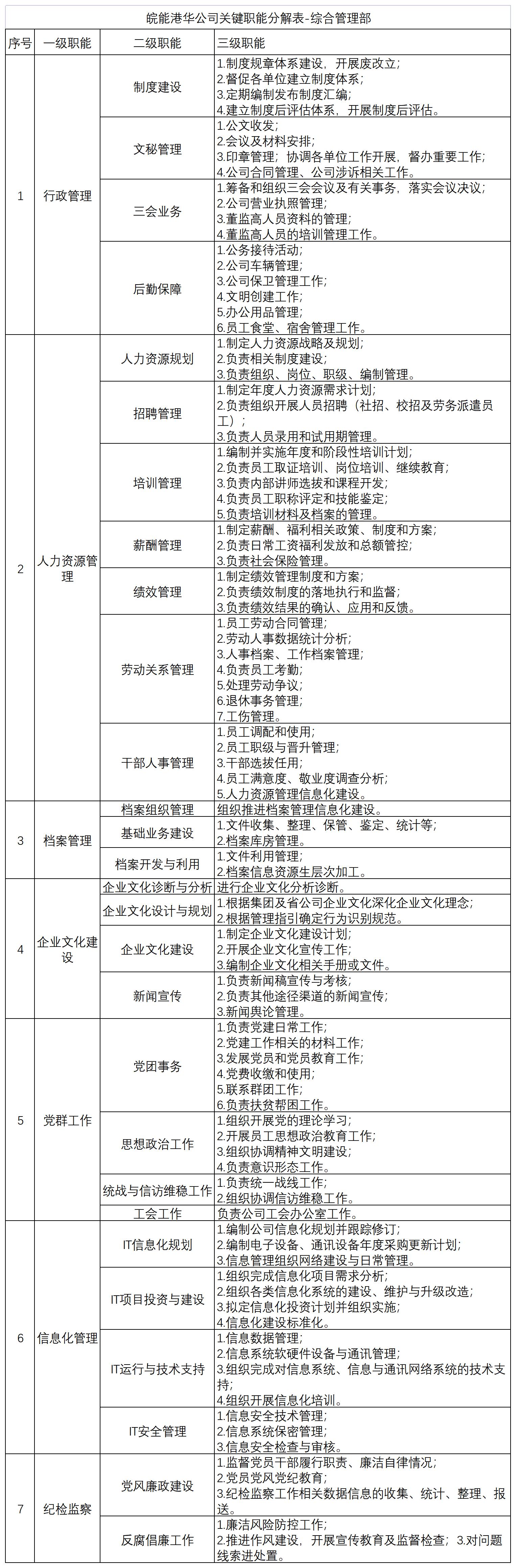 南宫体育-不凡成就非凡,相信品牌的力量