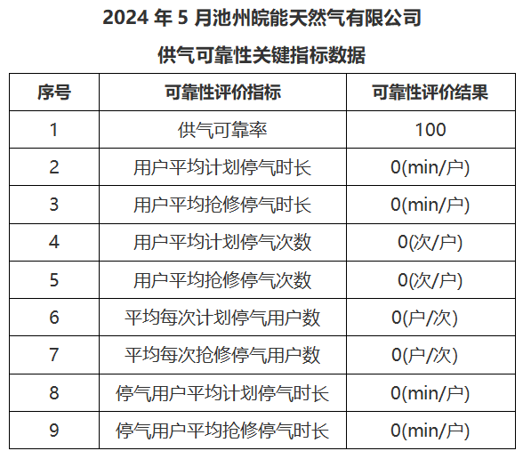 南宫体育-不凡成就非凡,相信品牌的力量