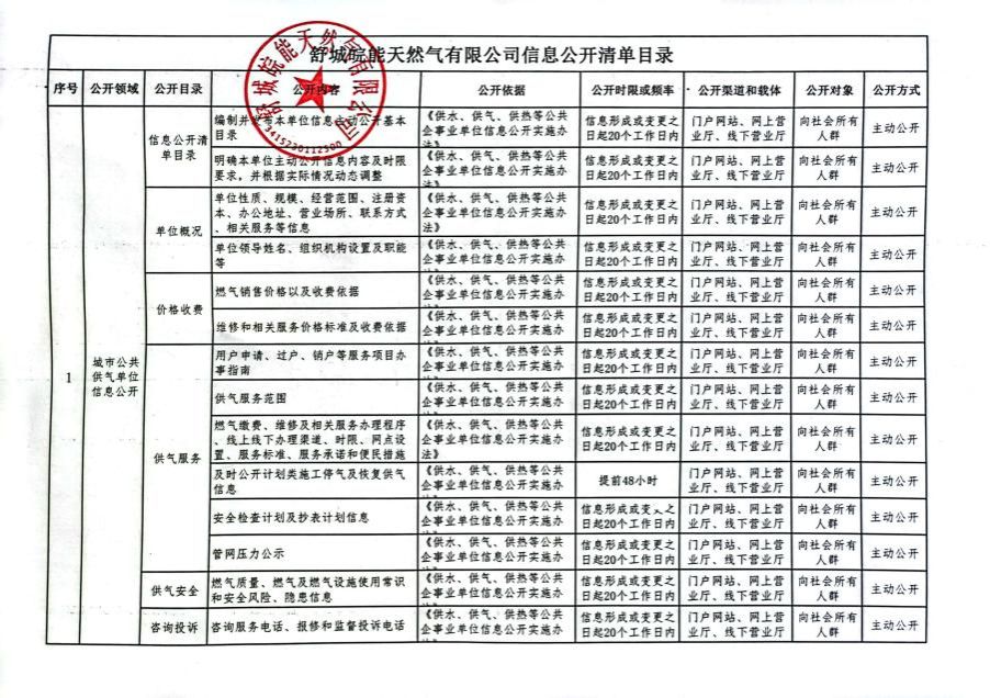 南宫体育-不凡成就非凡,相信品牌的力量