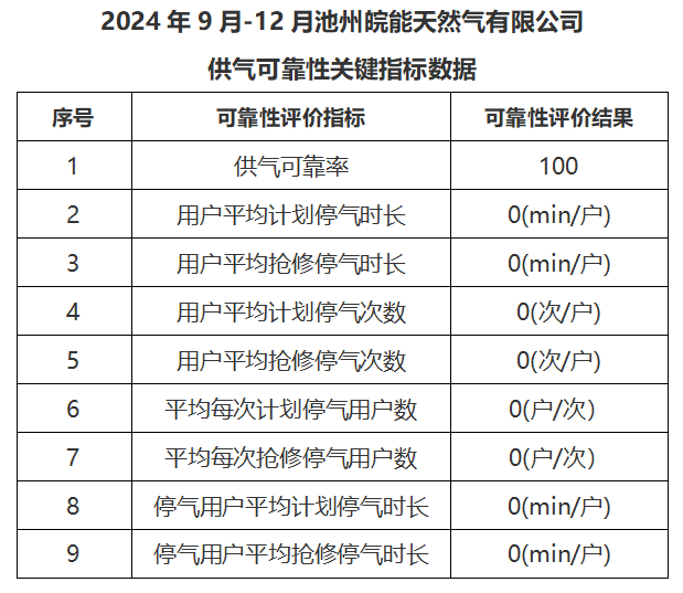 南宫体育-不凡成就非凡,相信品牌的力量
