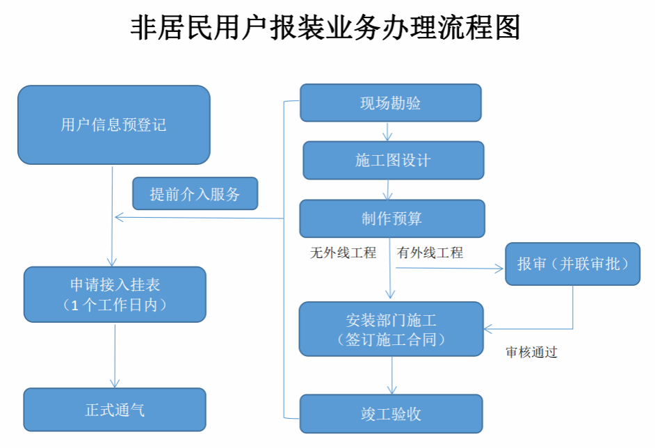 南宫体育-不凡成就非凡,相信品牌的力量