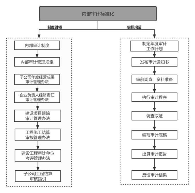 南宫体育-不凡成就非凡,相信品牌的力量